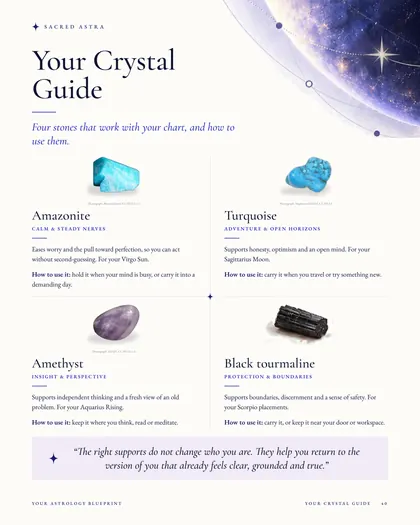 Page 40 of a sample Blueprint: Your Crystal Guide