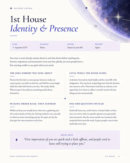 Page 15 of a sample Blueprint: 1st House