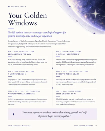 Page 31 of a sample Blueprint: Your Golden Windows