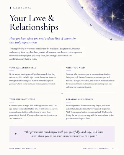 Your Love & Relationships, a page from a sample Blueprint