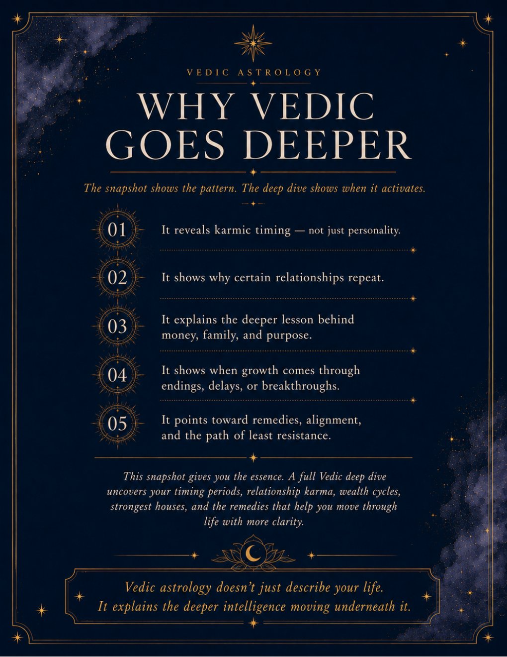 Sample page: Going deeper
